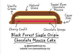 Black Forest Chocolate Mouse Cake