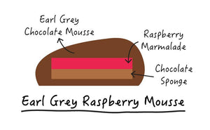Earl Grey Raspberry Mouse