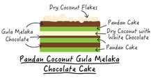 Load image into Gallery viewer, Pandan Coconut Gula Melaka Chocolate Cake