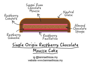 Single Origin Raspberry Chocolate Mousse Cake